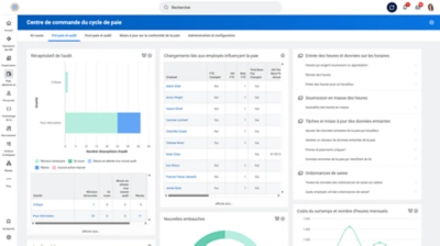 Capture d����cran du logiciel de paie ��ݮ��Ƶ pr��sentant une fonction de libre-service. 